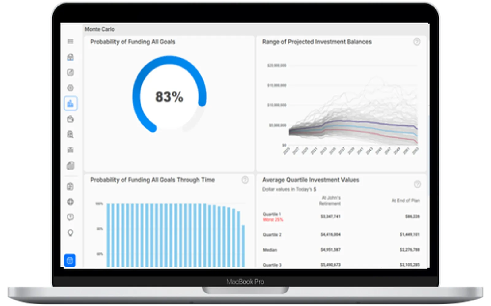 Discover the Key to Financial Success with Cutting-Edge Wealth Management Tools