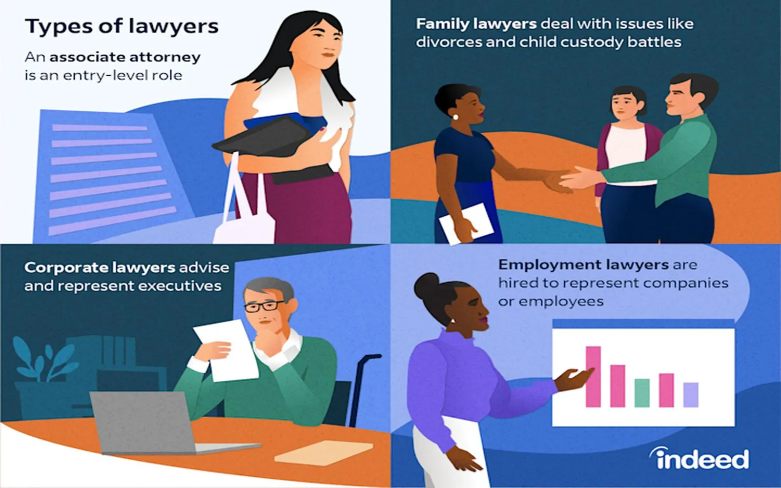 Selecting the Best Local Attorney: A 2025 Resource for American Clients