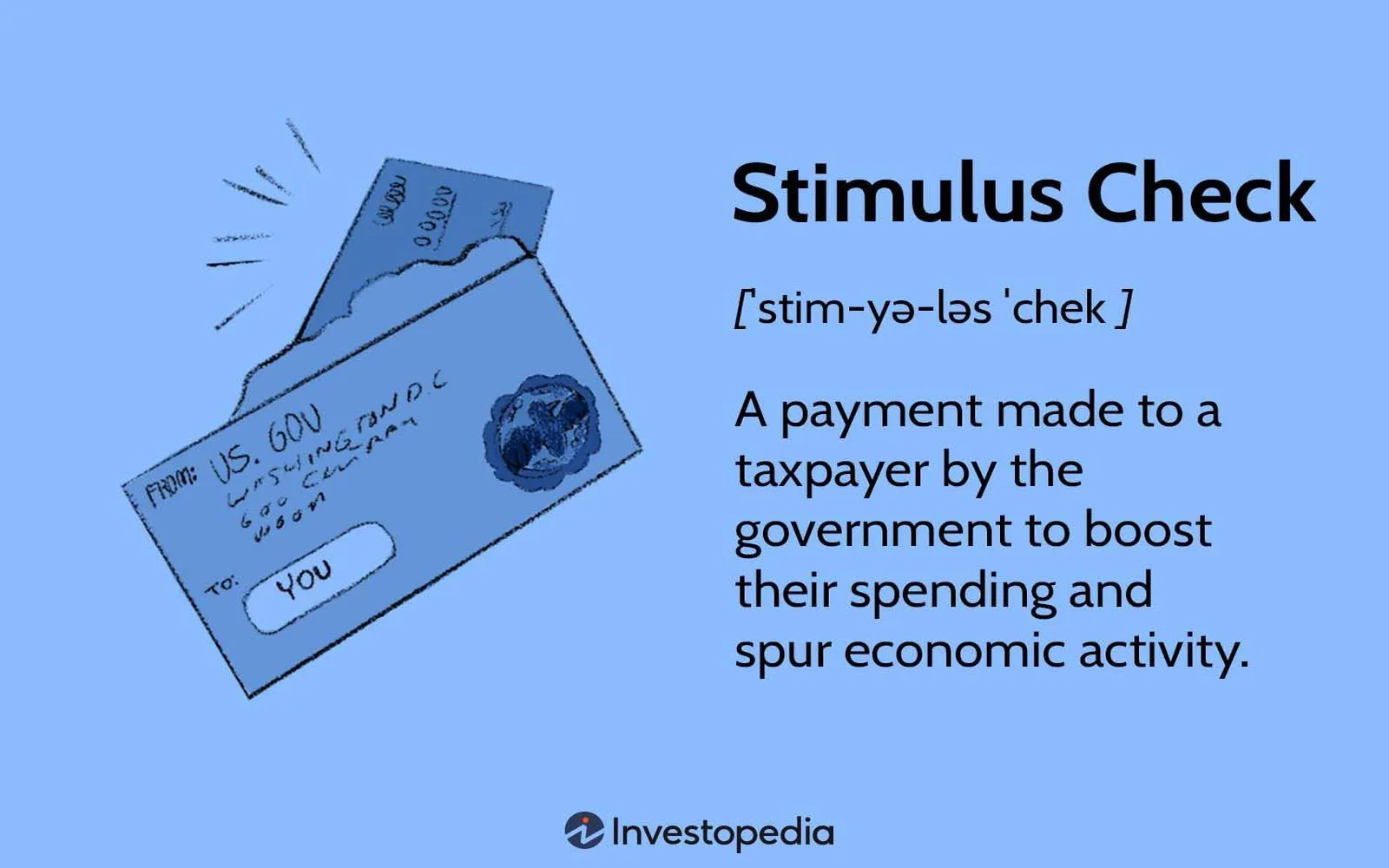 Navigating 2025 Stimulus Payments: Who Qualifies, How Much to Expect, and When You'll Get It