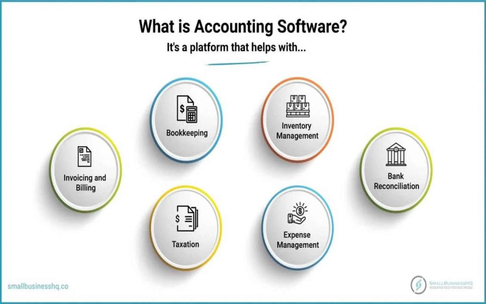 Essential Accounting Tools for Small Businesses in 2025: Optimize Your Financial Management for Growth