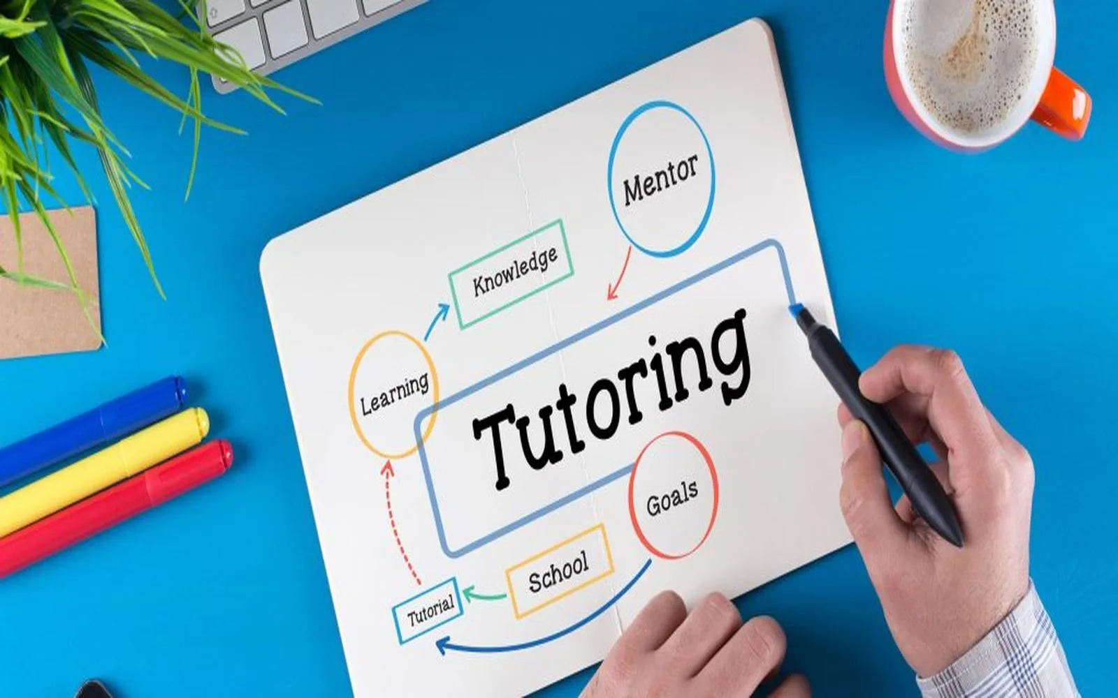 Virtual Learning: Comparing the Effectiveness of Online and Traditional Tutoring
