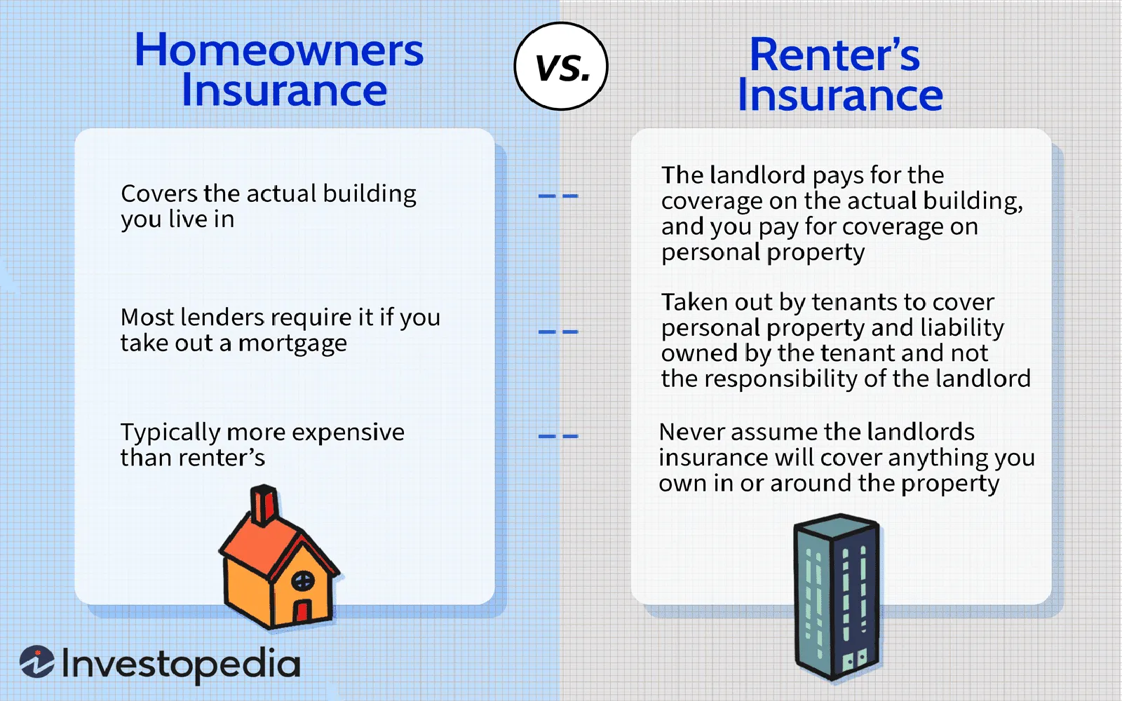 Ultimate Guide to Securing Top Homeowners Insurance in Your Area: Safeguarding Your Property and Peace of Mind