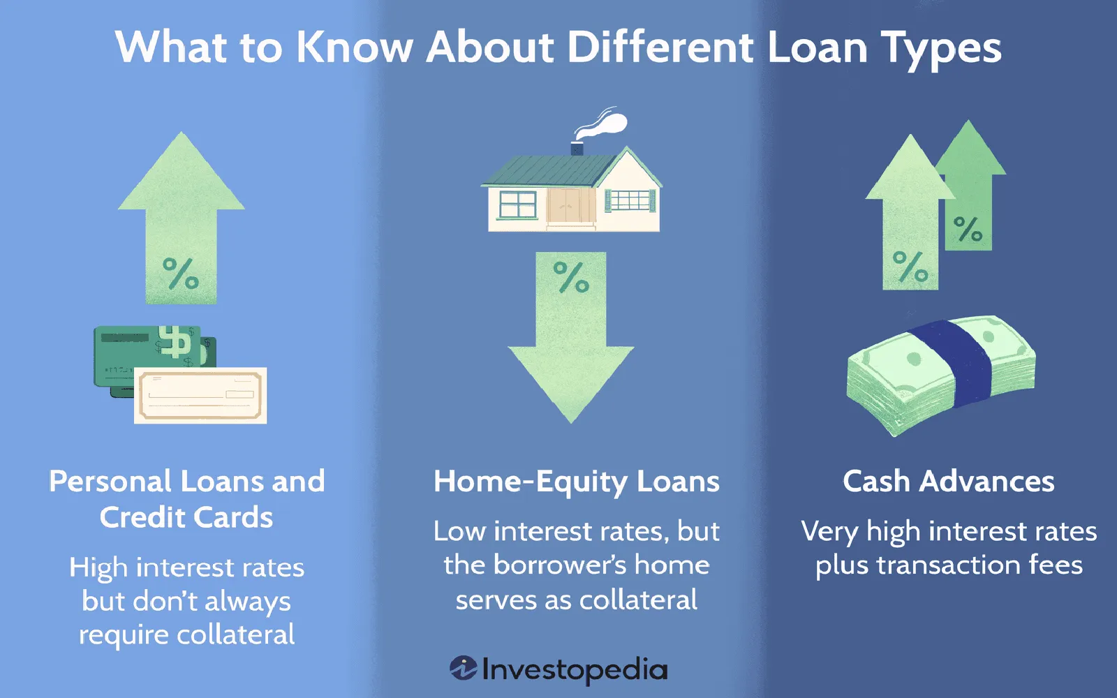 Exploring the Best Low-Interest Personal Loans of 2025: A Comprehensive Review