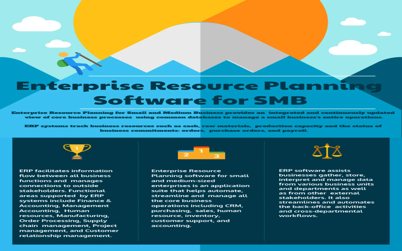 Seamless Solutions: Top ERP Systems for Small Businesses in 2025