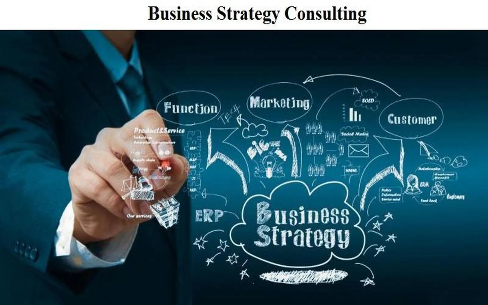 Leading Strategy Consulting Firms in the US: A 2025 Ranking Guide