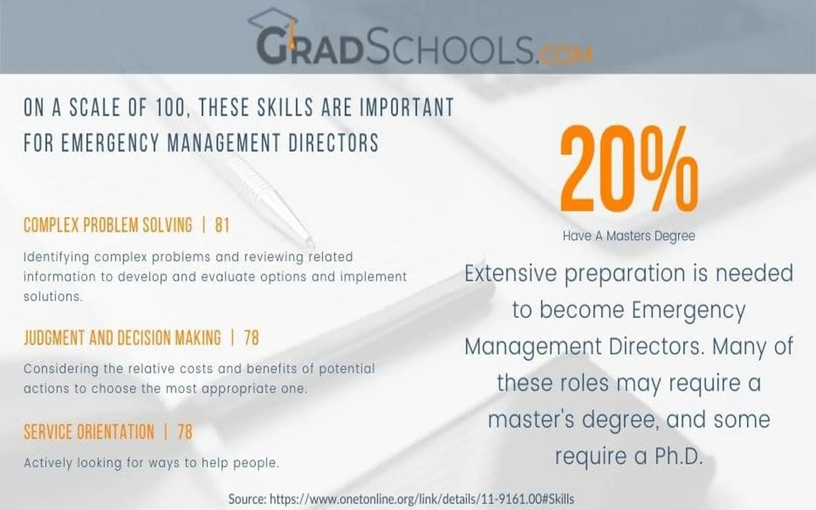 Top Online Master's Degrees in Criminal Justice for 2025: A Comprehensive Guide