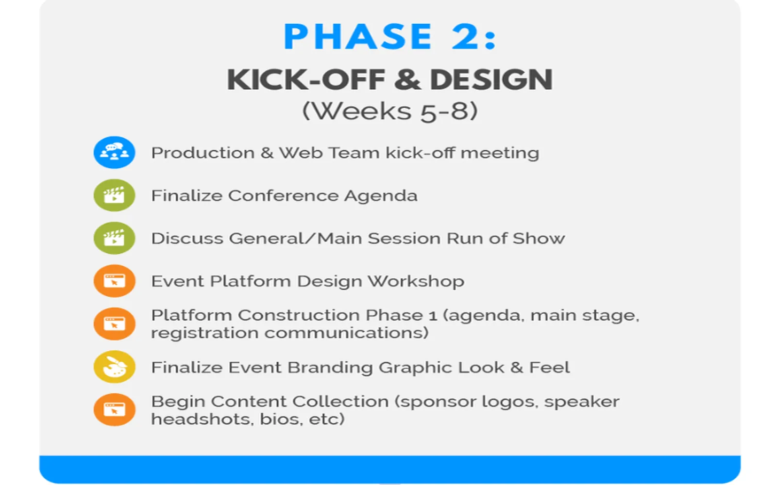 Top Virtual Event Platforms to Consider for Your Upcoming 2025 Gathering