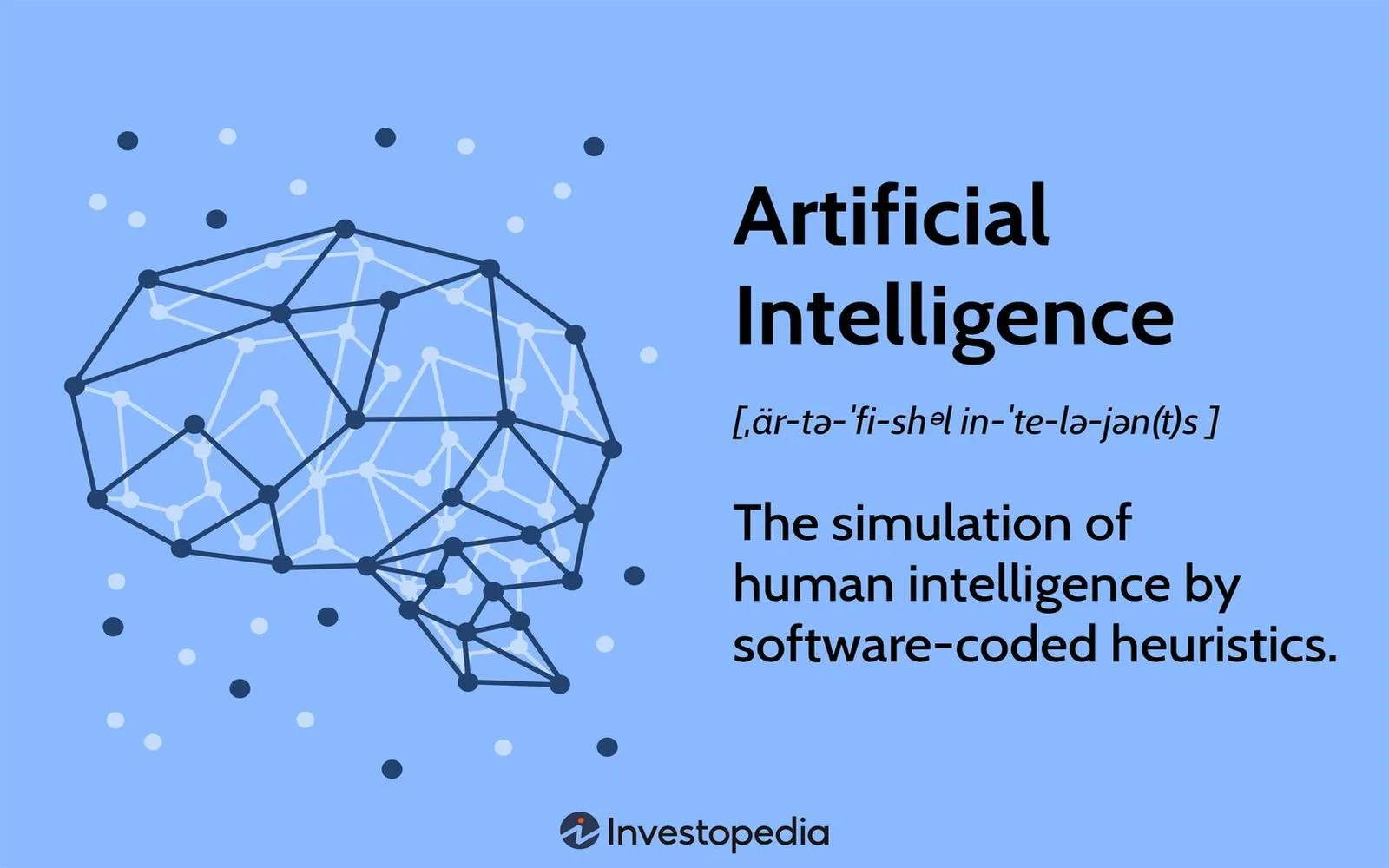 Top AI Solutions for Entrepreneurs and Small Enterprises in 2025