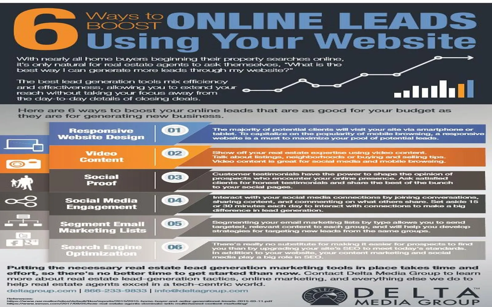 Top Sources for Real Estate Leads in 2025: Where to Find Your Next Clients