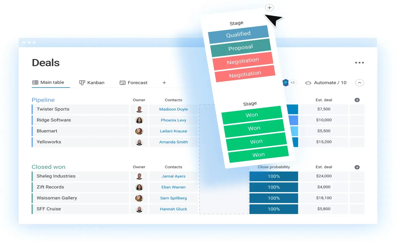 Top Customer Support Solutions to Watch in 2025