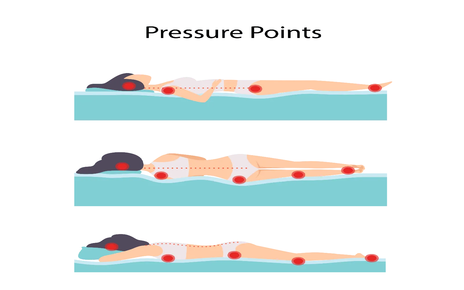 Top Mattresses for Alleviating Back Pain: Expert Recommendations for 2025