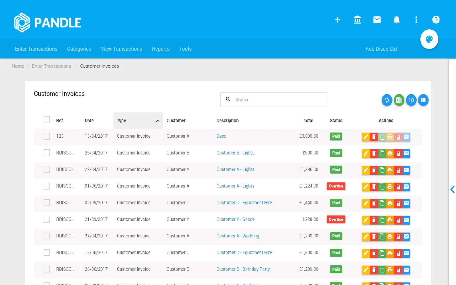 Optimize Your Business Budgeting with the Best Accounting Solutions