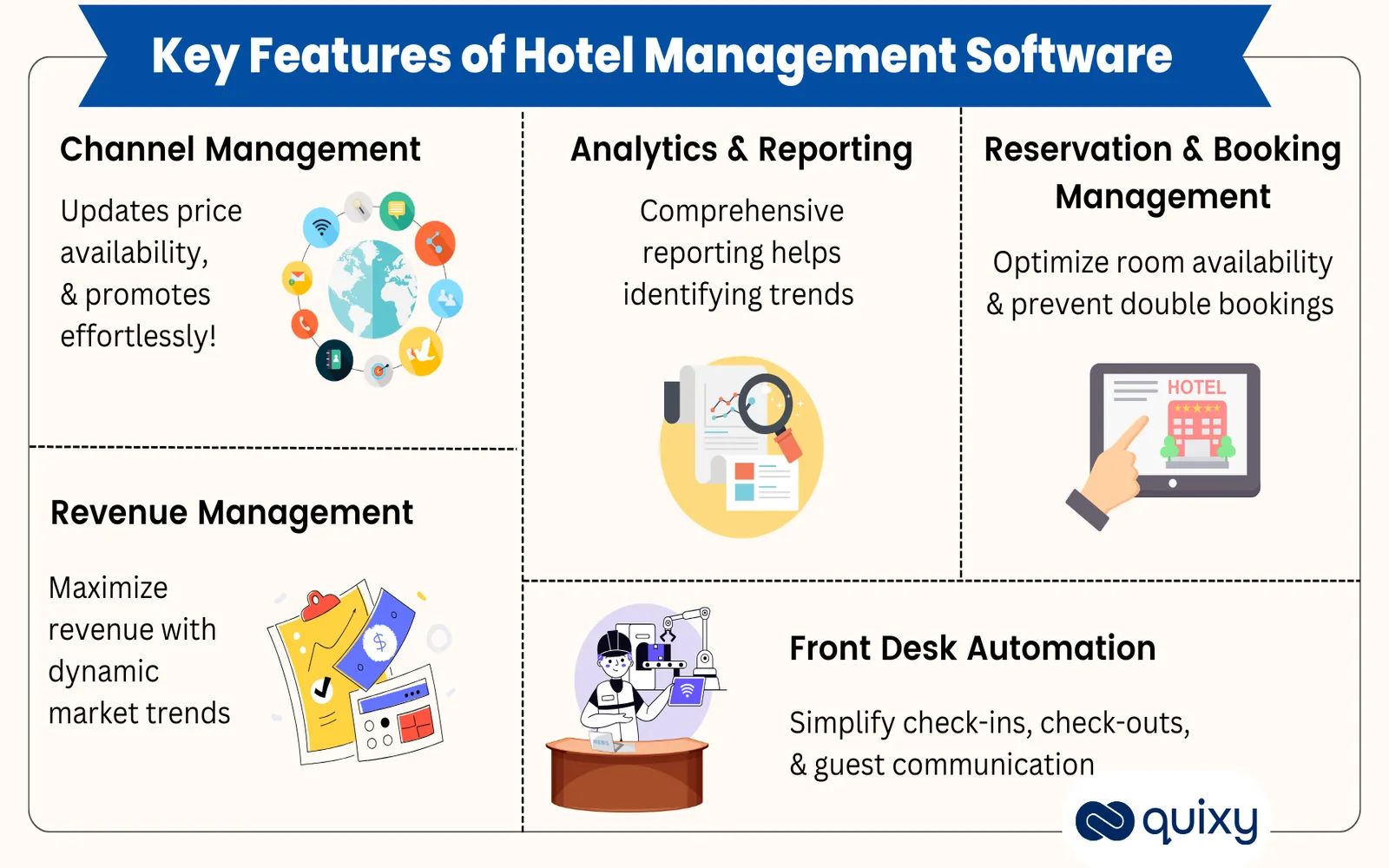 Top Hotel Management Solutions to Watch in 2025