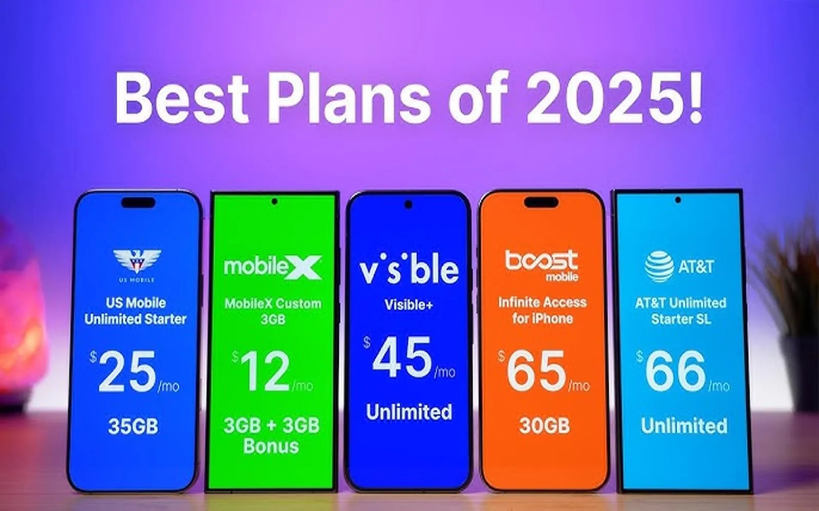 Ultimate Smartphone Discounts 2025: Unbeatable Offers for U.S. Consumers