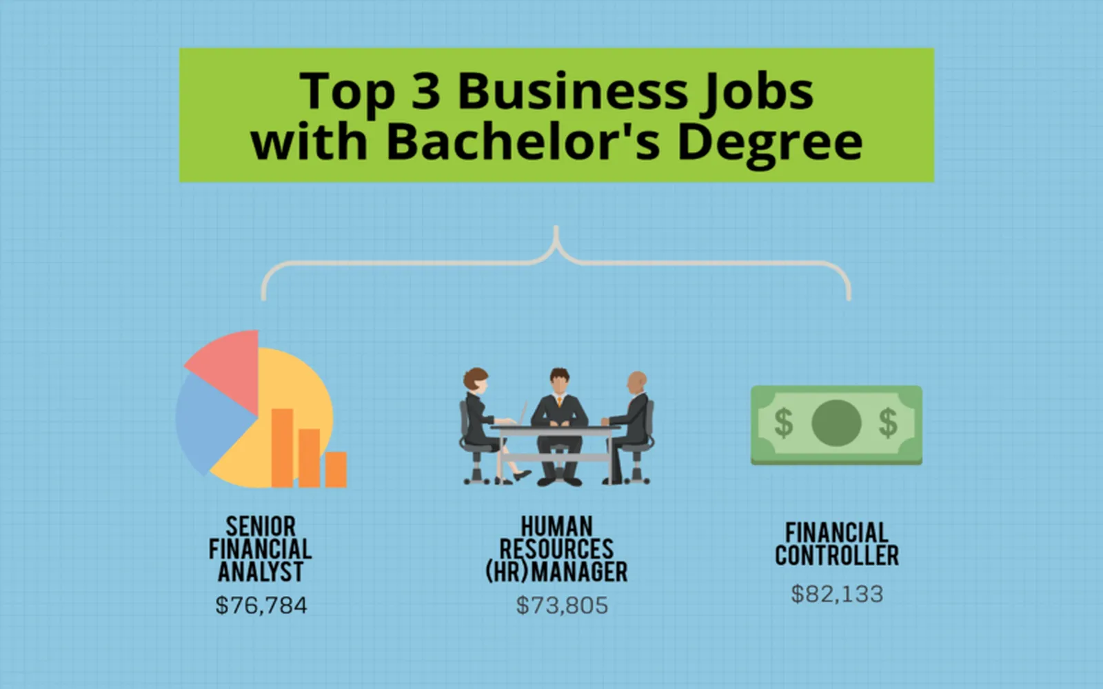 Empower Your Career: A Comprehensive Resource for Online Business Degrees and Professional Growth