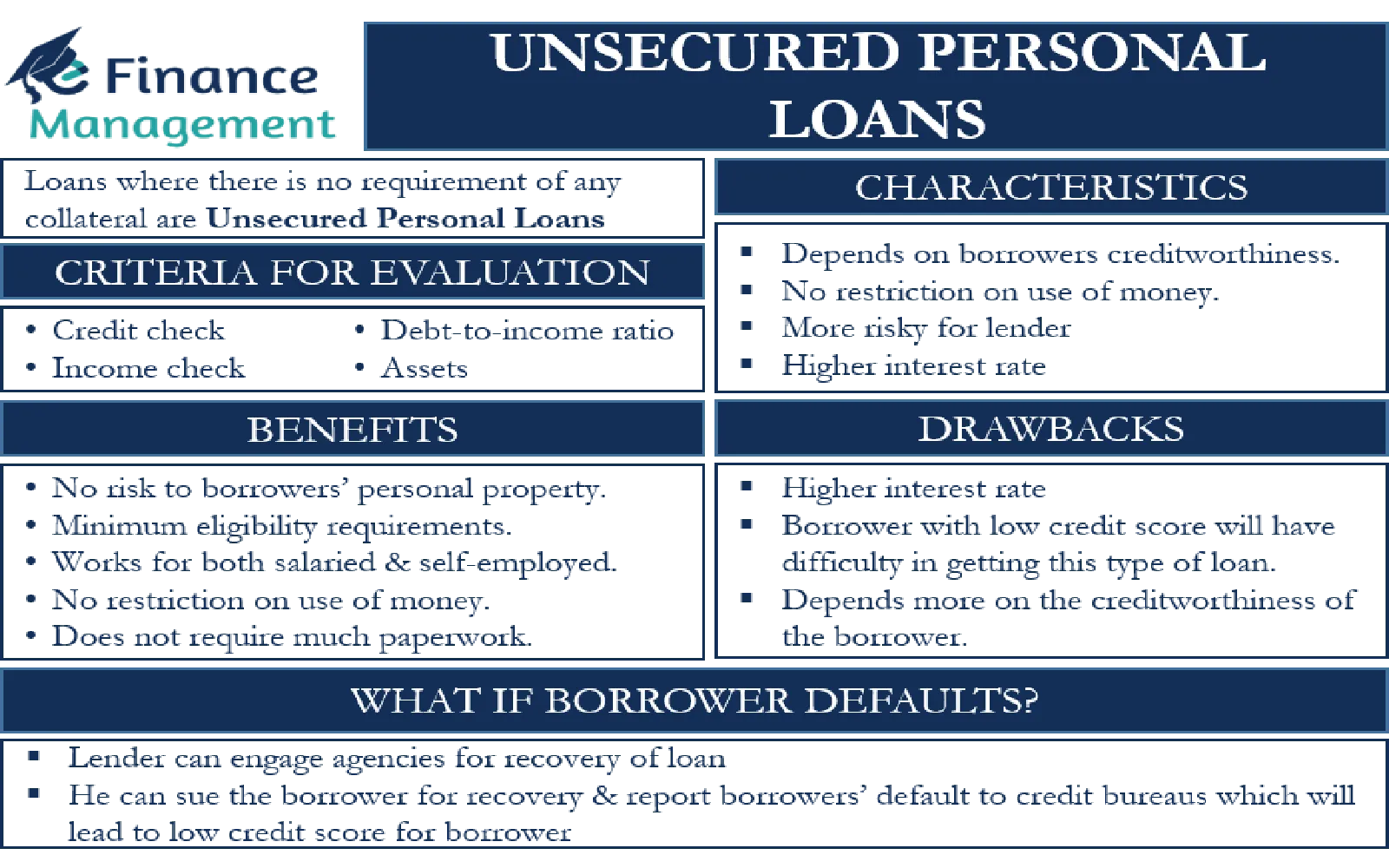 2025's Leading Unsecured Loan Options: A Comprehensive Guide
