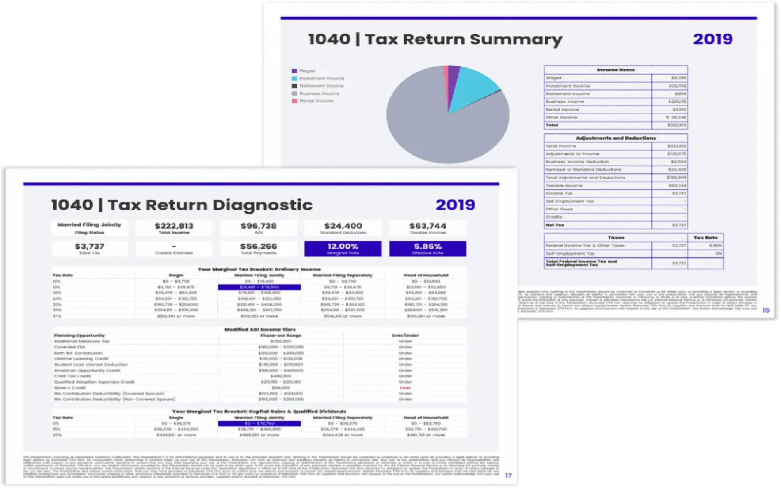 Streamline Your Tax Strategy: Unleash the Power of Our Smart Software Solutions