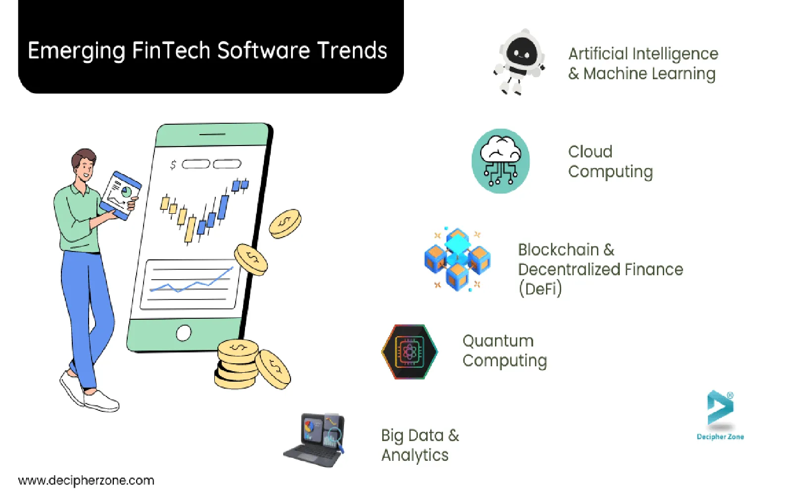 Essential Fintech Solutions for Small Businesses in 2025: Enhancing Productivity and Driving Success