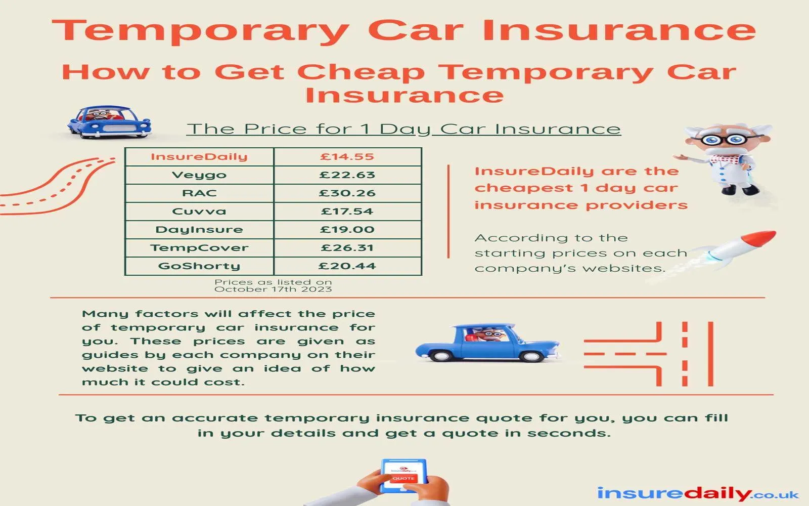 Ultimate Guide to Temporary Commercial Vehicle Insurance for 2025: Top Options and Tips