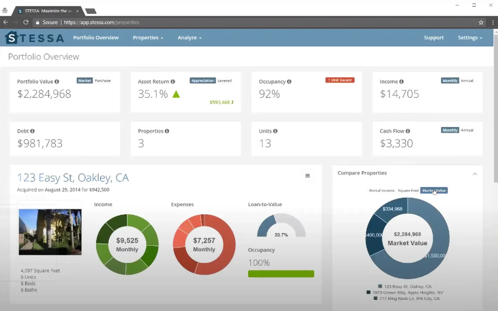 Maximizing Your Financial Growth: Discover the Best Portfolio Management Tools
