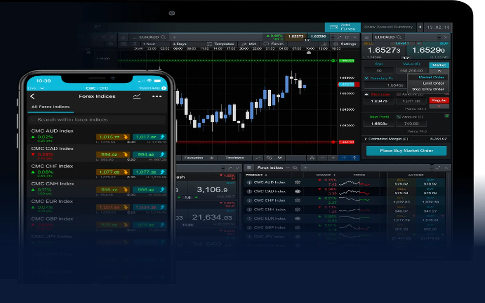 Choosing the Right Forex Trading Platform for Your Unique Trading Style