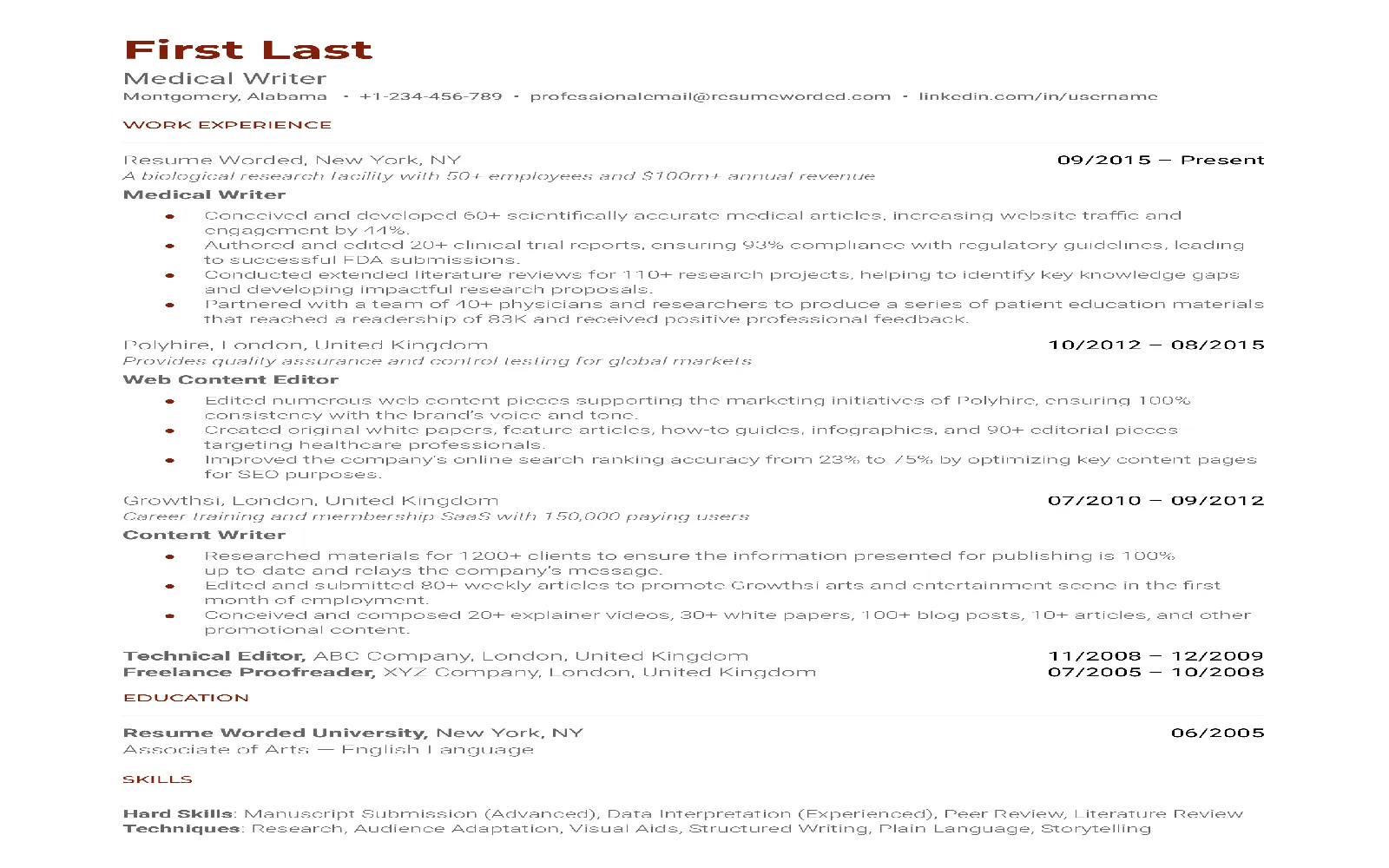 Unlock Your Career Potential with Top-Rated Resume Writing Services