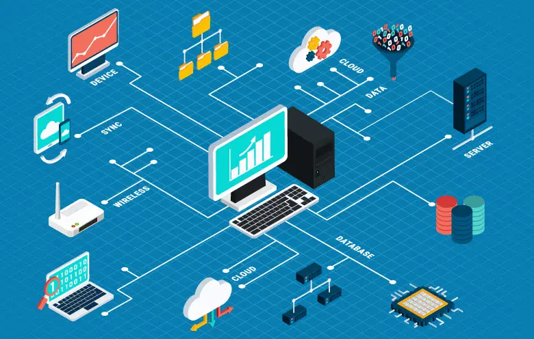 Choosing the Right IT Partner: A Guide for Growing U.S. Businesses