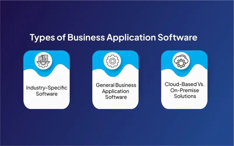 Business Apps That Save Time and Cut Costs in 2025